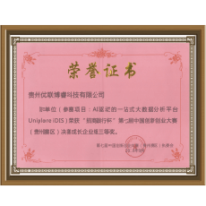 2020年“创客中国” 贵州省中小企业创业大赛