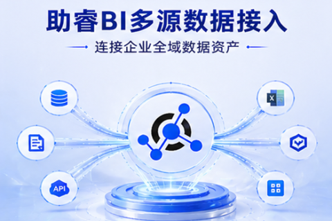 助睿BI多源数据接入：连接企业全域数据资产
