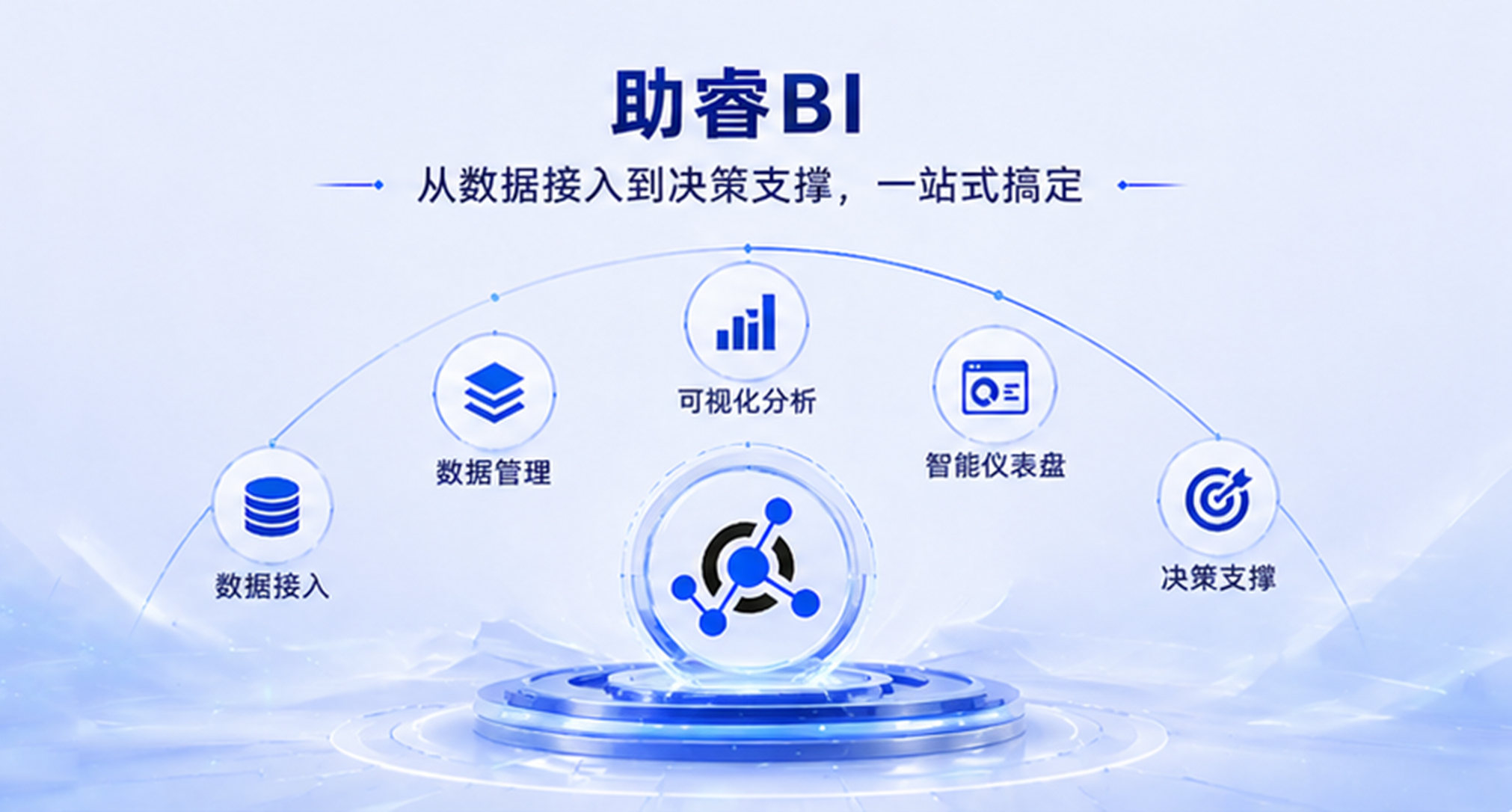 助睿BI：从数据接入到决策支撑，一站式搞定