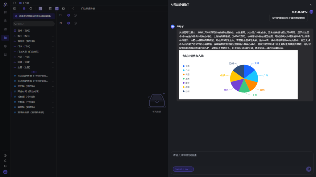 助睿BI可视化分析：驱动业务决策的直观洞察引擎