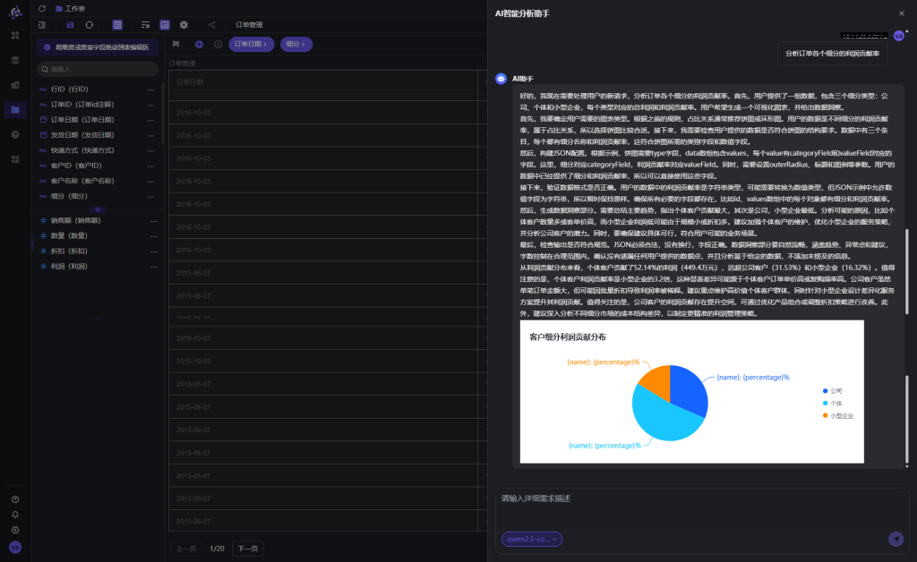 AI 驱动的 BI 新范式：数据分析师如何借势实现 “效率与洞察双突破”