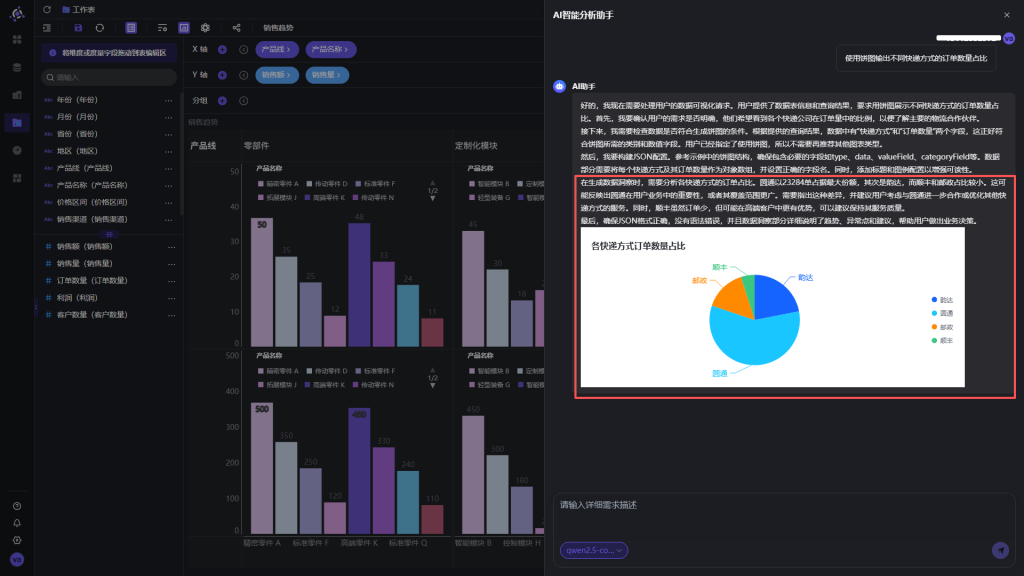 都在谈数据驱动，为什么大多数企业还是用不起来？