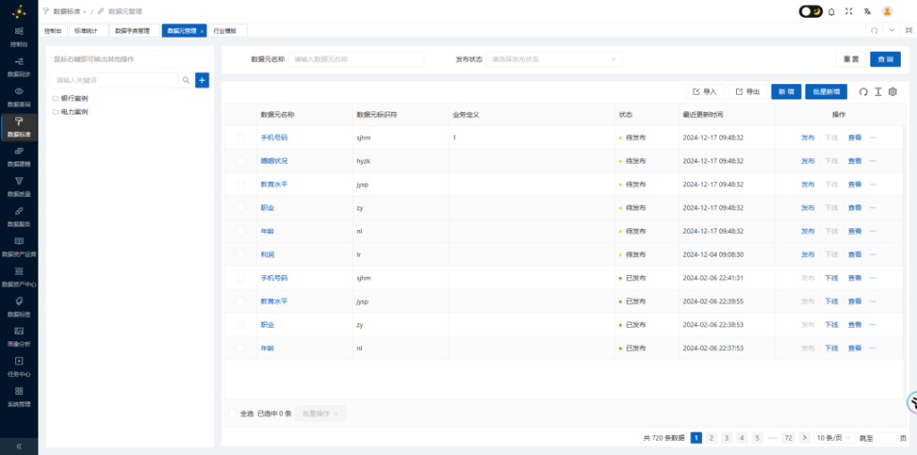 破局银行数据治理困境：助睿数智构建全域智能数据治理新范式