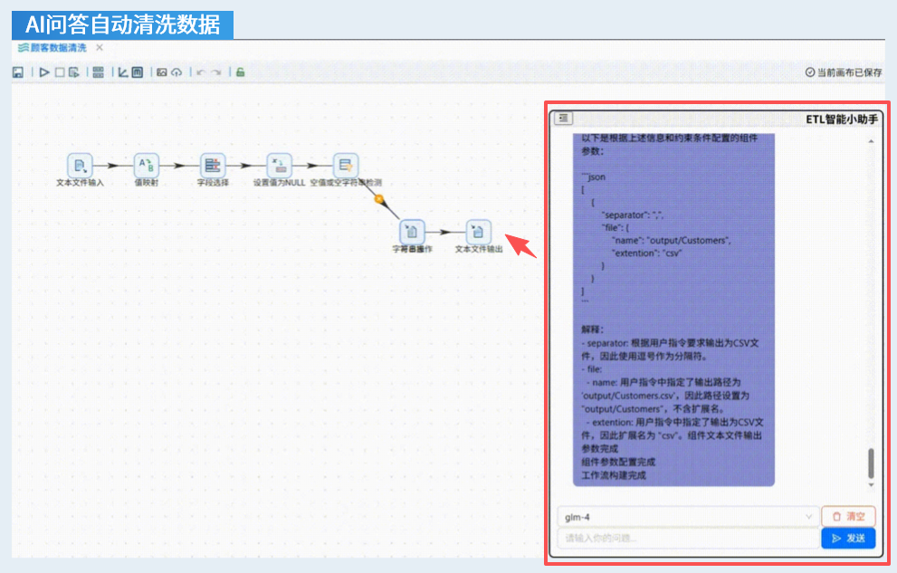 破局银行数据治理困境：助睿数智构建全域智能数据治理新范式