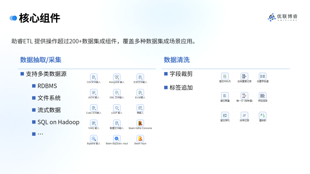 全渠道对账太痛苦？零代码+AI，3天熬夜活变30分钟自动跑完