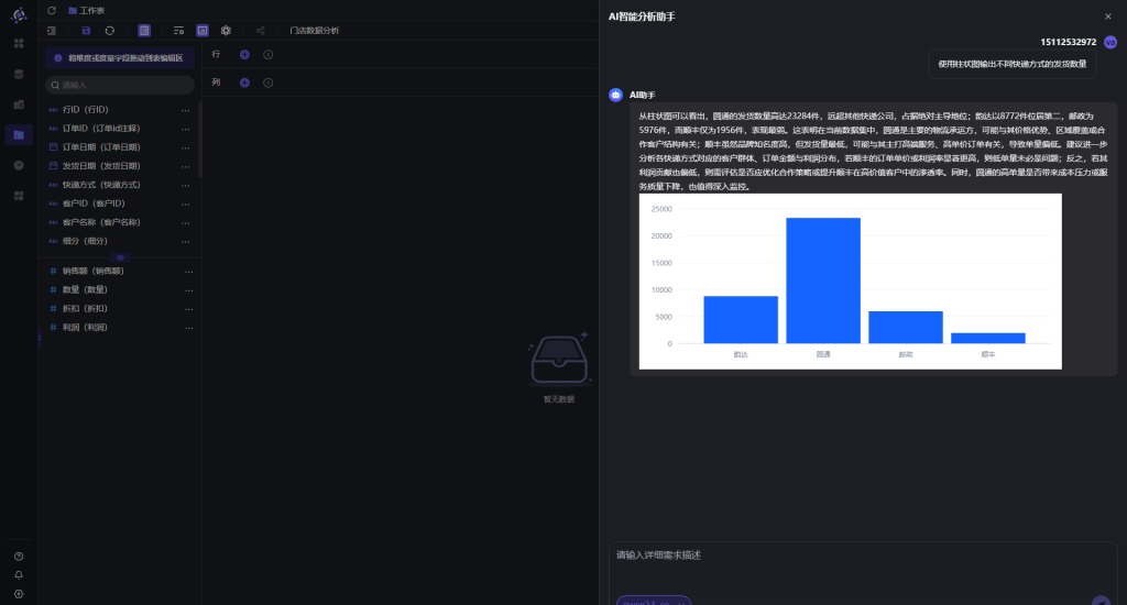 企业最关心的10个数据问题,如何用1个工具实时回答?