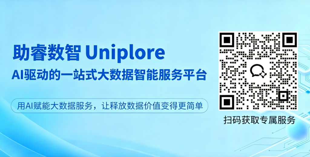 深耕贵阳·智创未来 - 付涛副市长一行莅临优联博睿调研指导