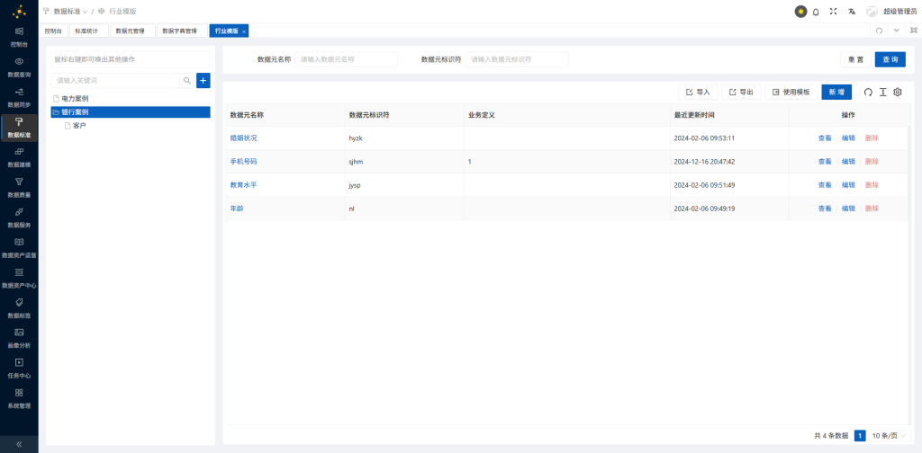企业数据治理指南：为什么你上了BI，报表却还是“没人信”？