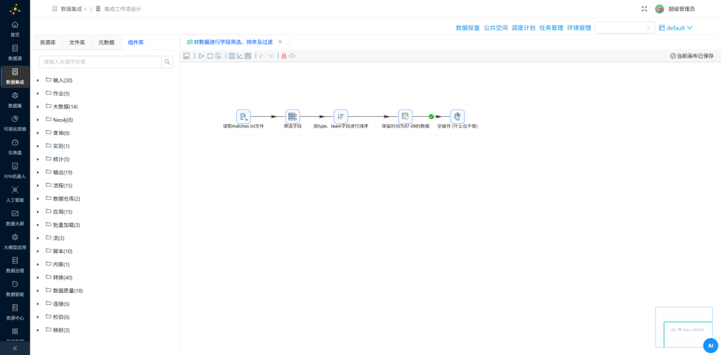 数据孤岛困局,不止是技术问题:如何让“躺平”的数据真正流动起来