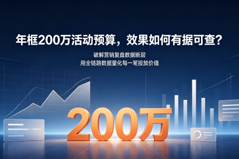 年框费用“花出去就完了”？——如何让200万活动预算的效果“有据可查”？