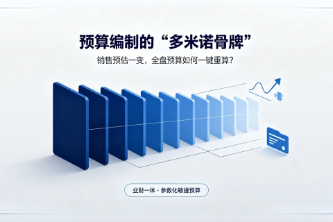预算编制的“多米诺骨牌”——当销售预估调整，全盘预算如何自动重算？