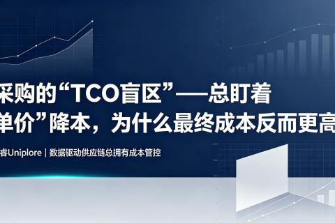 采购的“TCO盲区”——总盯着“单价”降本，为什么最终成本反而更高？