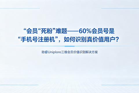 会员“死粉”难题——60%的会员号是“手机号注册机”，如何识别真价值用户？