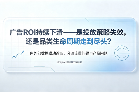 广告ROI持续下滑——是投放策略失效，还是品类生命周期走到尽头？