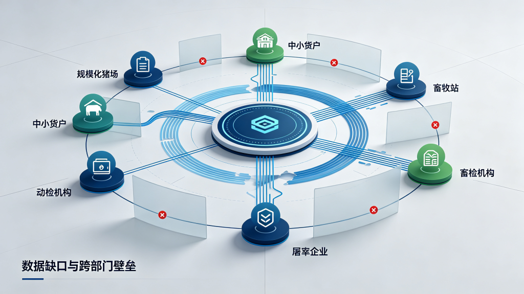 一头猪的数据"长征"——畜牧养殖业如何用数据实现精细化管理？