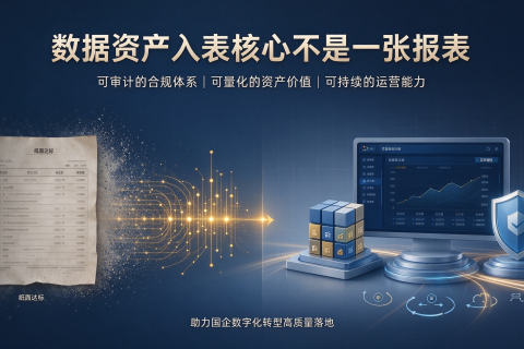 跳出报表式入表误区：国企数据资产合规确权与价值落地解决方案