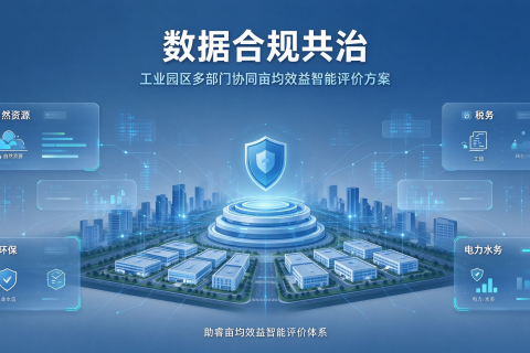 数据合规共治：工业园区多部门协同亩均效益智能评价方案