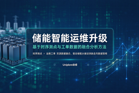 储能智能运维升级：基于时序测点与工单数据的融合分析方法