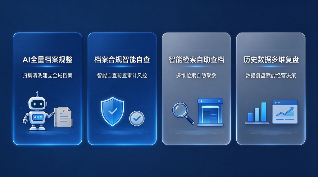 城投数据数字化治理：如何盘活工程项目存量档案与沉睡数据资产