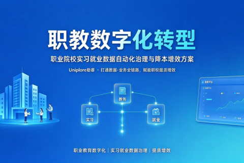 职教数字化转型：职业院校实习就业数据自动化治理与降本增效方案
