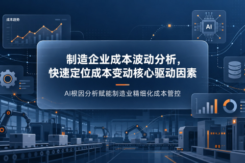 制造企业成本波动分析，快速定位成本变动核心驱动因素