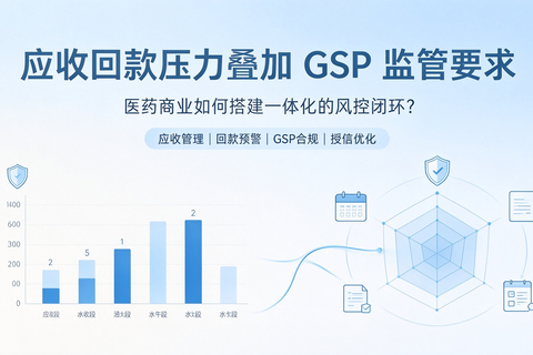 应收回款压力叠加 GSP 监管要求，医药商业如何搭建一体化的风控闭环？