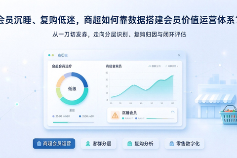 会员沉睡、复购低迷，商超如何靠数据搭建会员价值运营体系？